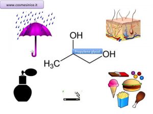 vari utilizzi del propylene glycol