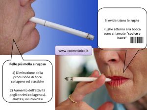 effetti nocivi del fumo