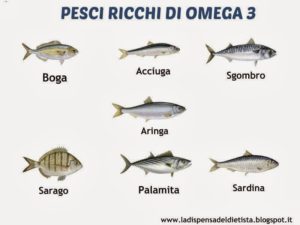 il pesce che contiene omega-3