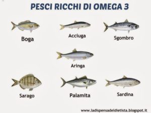 omega 3 il pesce che contiene omega-3