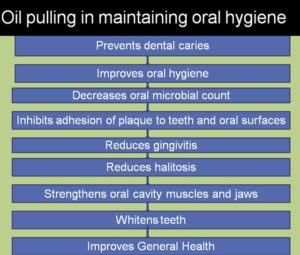 oil pulling